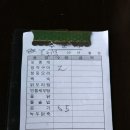 토배기산장 이미지