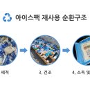 백조크리닝 이미지