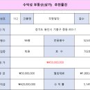 우함빌딩 이미지