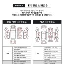 구성모터스 이미지