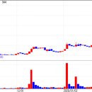 엠피메드 이미지