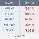 금강비엔씨 한국경제TV