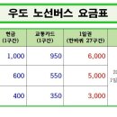 우도사랑협동조합 이미지