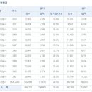 기능사카센타 이미지