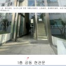 오이도역 티스토리