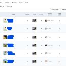 한국스크린골프존 이미지