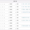 캠누리 오토캠핑장 이미지