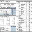코어모터스 이미지