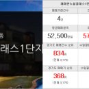 매원공인중개사사무소 이미지