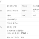 대동종합건설(주) 이미지