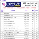 석우중학교 이미지