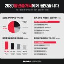 아시아공인중개사사무소 이미지