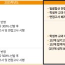 국민대학교 - 2645 | 국민대학교