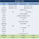 한성컴퓨터전자 이미지