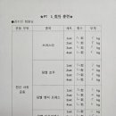 김O진 이미지