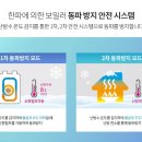 성우프라자 이미지