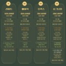 지조커피 | [공지] 가성비 본식DVD 업체 추천 '지조비주얼' 라이트 계약후기 + 짝꿍할인(스벅커피쿠폰이벤트☕✨)