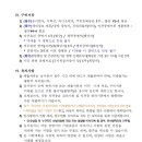 육군 제6950부대