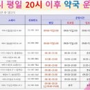 여주약국 이미지