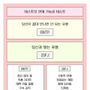 광장뽑기 이미지