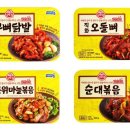출출포차 파이낸셜뉴스