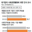 고려기업 이미지