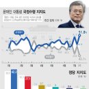리얼그래픽 이미지