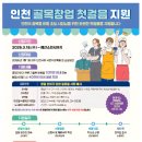 혜담 행정사 사무소 이미지