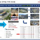 한마음정문약국 이미지