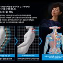 형제의료기 이미지