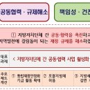 [2023 DAILY PICK 제162호] '진정한 지방시대 구현을 위한 지방재정 운용방향 수립' 등 이미지