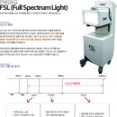 판교연세피부과의원 이미지