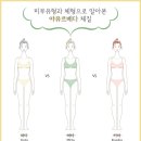 아로마테라피에스테틱 이미지