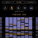 육아맘이라면 필수인 다울아이 줌강의 솔직후기