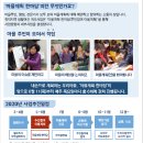 성주리마을회관 네이버블로그