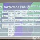 &#39;찬 바람 쌩쌩&#39; 2026 WK리그 드래프트, 지원자 48명 중 11명만 &#39;취업 성공&#39; 이미지
