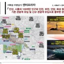 엠티브이 이미지