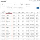 두원약품 이미지