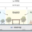 노+리마당 이미지