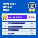 라온필라테스 - 광주시 태봉로13번길 15 | 라온필라테스