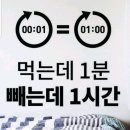 에이플러스에셋부산빌딩(메타타워) | 매일이 다이어터℃