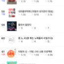 콩수다