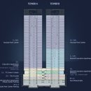 떠블유(W)호텔 이미지