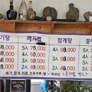 강변어탕집