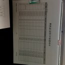 톡톡플러스지역아동센터 이미지