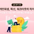 AI, 세상을 바꾸다 | 마이너스 통장의 부채, AI 시스템으로 '상환'이 아닌 '청산'을 설계하다