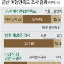 고군산탐방지원센터 관광탐방안내소 이미지