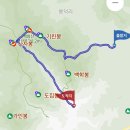 반더룽투어 이미지