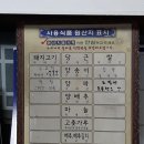 옛날전통맛순대 - 익산시 군익로 483 | 전통의 맛을 찾아서, 광나루 순대국밥 솔직 후기와 칼로리