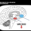 내면소통 이미지